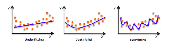 Machine Learning Questions 2 Picture 8