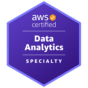What is AWS Certification: Top Benefits, Various Certifications List, and More 9 image 149